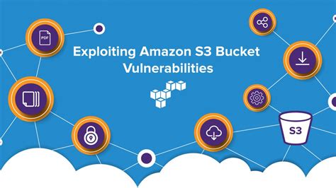 Is S3 highly reliable? 2