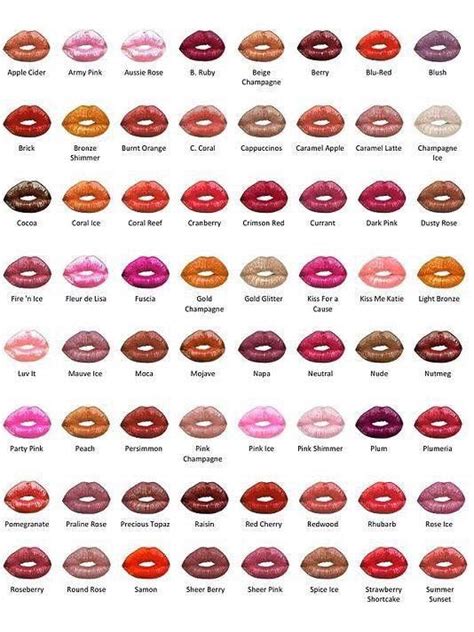 Lip Blushing Color Chart Larae Cranford