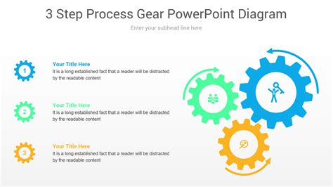 5 Steps 3d Gear Diagram For Powerpoint Slidemodel