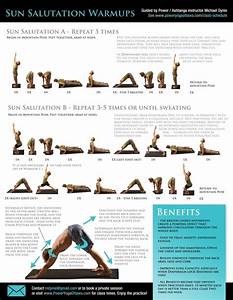 Yoga Poses Sun Salutation Sequence Chart