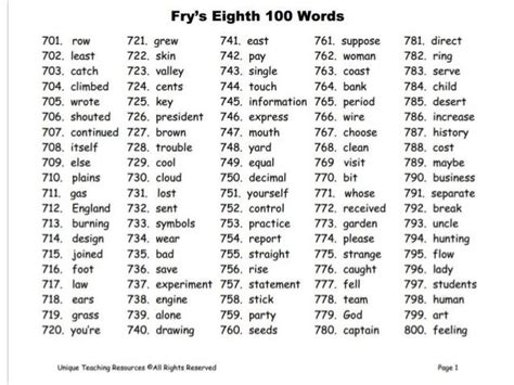 Frys List Of 1000 Instant Words