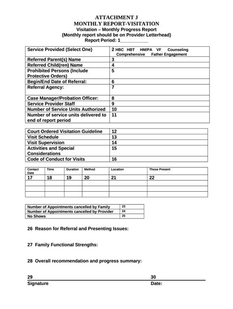 Supervised Visitation Report Template Fill Out And Sign Online Dochub