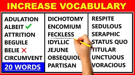To become the hangman champion you will need to have a strong vocabulary and difficult to guess hangman words that can trick your. 20 Difficult English Words - Improve Your Vocabulary ...
