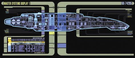 Design Lessons From Star Trek To Consider Before Creating Your Next