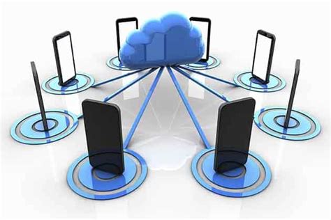 Why Switch To A Cloud Based Phone System Regali Ts
