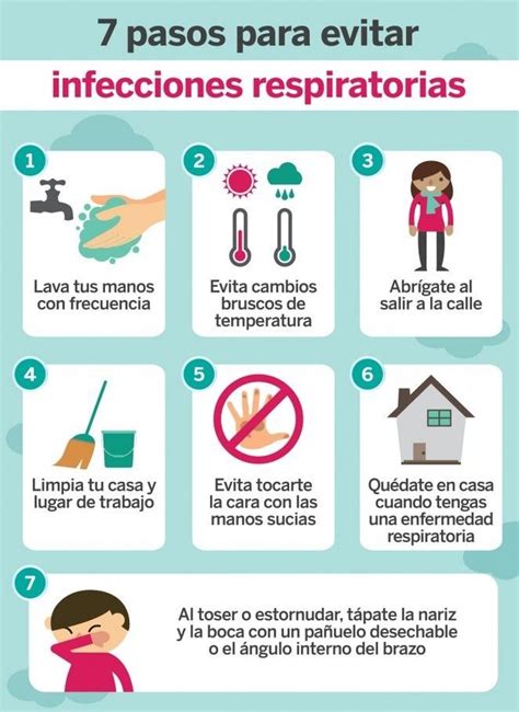 Remember, never reveal those to anybody. Pin de Consultora seguridad e higiene en prevencion de ...