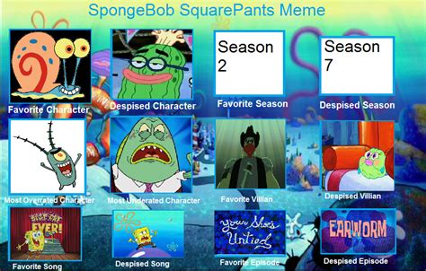 My Spongebob Controversy Meme By Furrymessvsthecogs On