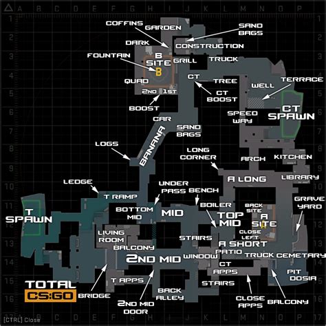 All CS:GO Callouts - Interactive Maps (2021) | Total CS:GO