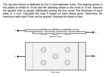 Answered The Lap Joint Shown Is Fastened By Five Bartleby