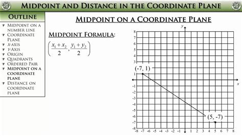 Geometry Section 1 7 Midpoint And Distance In The Coordinate Plane