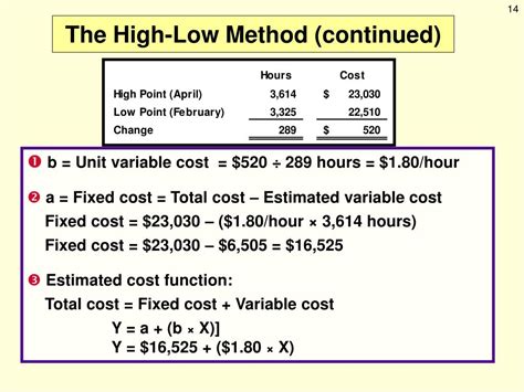 How To Calculate Fixed Maintenance Cost Haiper