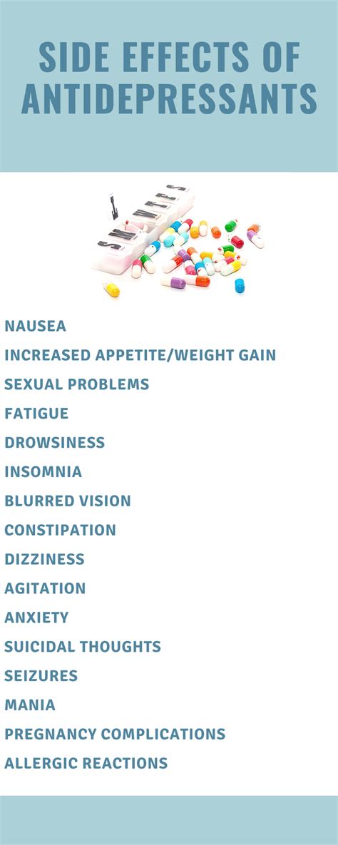 Side Effects Of Antidepressants Types List Information