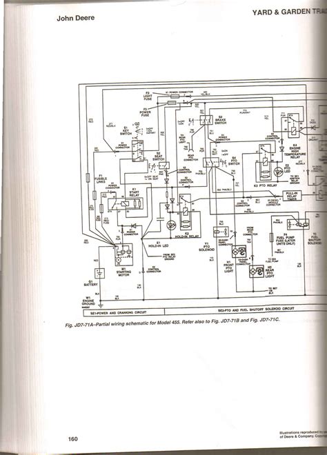 Wiring Diagram John Deere Lt155