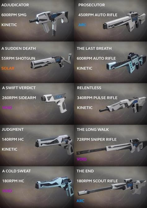 Destiny 2 Trials Of Osiris Best For Map Weapons And Loot Rotation