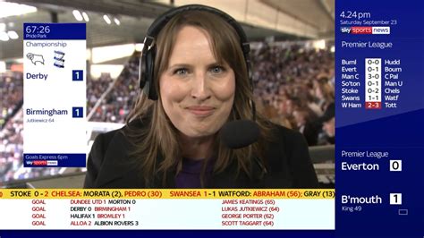 Sky Sports Football Presenters Commentators Pundits