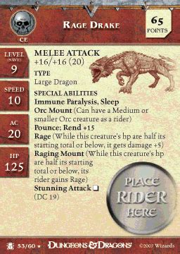 For every barbarian, rage is a power that fuels not just a battle frenzy but also uncanny reflexes, resilience, and feats of strength. Rage Drake Dnd 5E - Ragedrake Instagram Posts Gramho Com ...