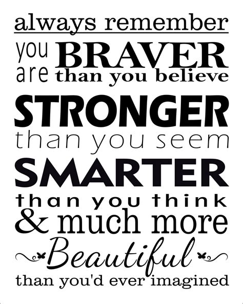 Other than that, it looks like it would have made a nice gift, plenty of room to write, nice quotes included on the. Always remember you are braver than you believe quote digital