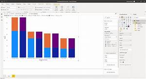 Solved Multiple Stacked Column Bar Chart Issue Microsoft Power Bi