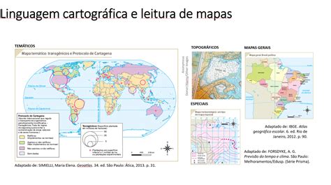 Arquivos Representação Mapas Nerdprofessor