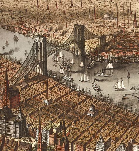 Old Panoramic New York 1875 Birdseye View Vintage Maps And Prints