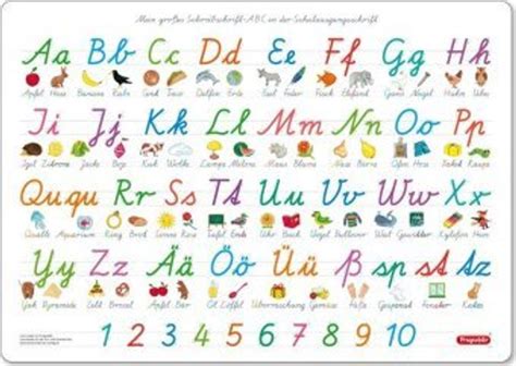 Maybe you would like to learn more about one of these? Fragenbär-Mini-Lernposter: Mein Schreibschrift-ABC in der ...