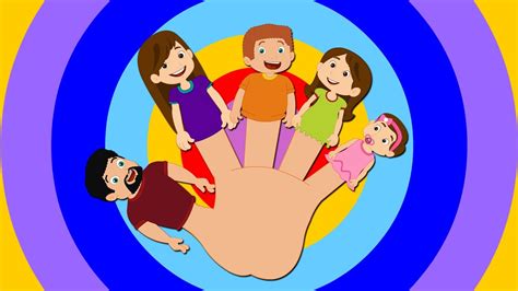 Thus when all four fingers and the thumb are extended, all. Finger Family - YouTube