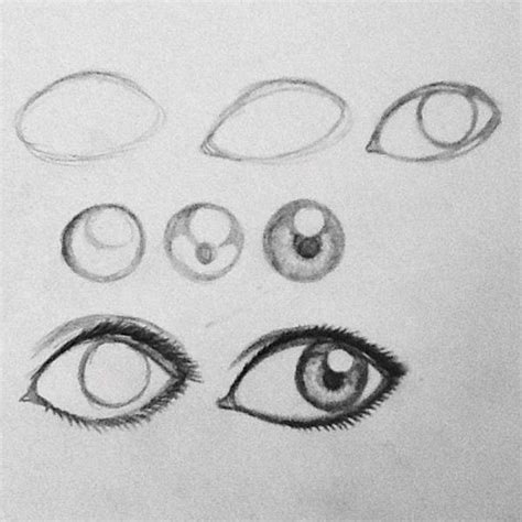Master the skills you need to get to the next level. How to Draw Eye Portrait Step By Step