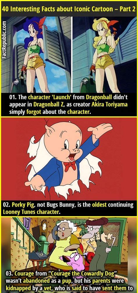 40 Interesting Facts About Iconic Cartoon Series Part 2 Fun Facts