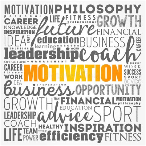 Motivation Word Cloud Collage Stock Image Image Of Care Idea 197946457