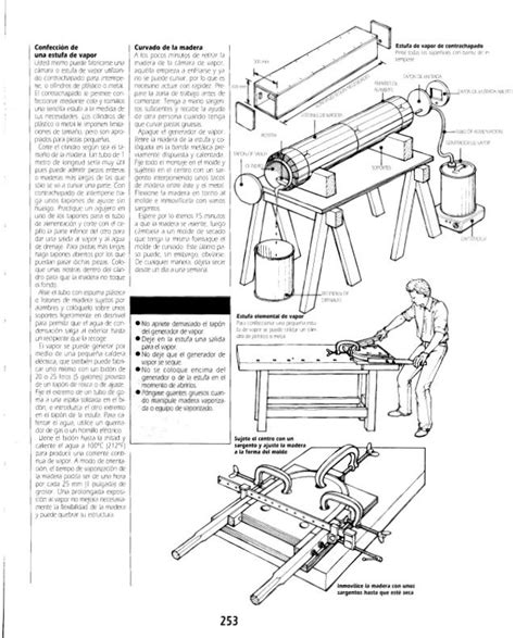 Manual Completo De La Madera Carpinteria Y Ebanisteria Doors Wood