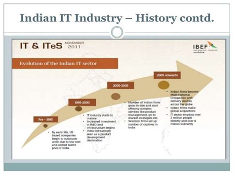 Indian It Industry