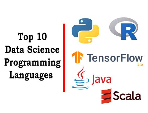 Top Data Science Programming Languages For
