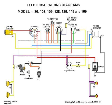 How To Find And Use A Cub Cadet 1170 Wiring Diagram For Easy