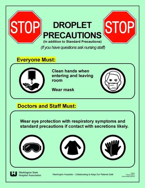 Isolation Precautions Signage Droplet Eg Influenza