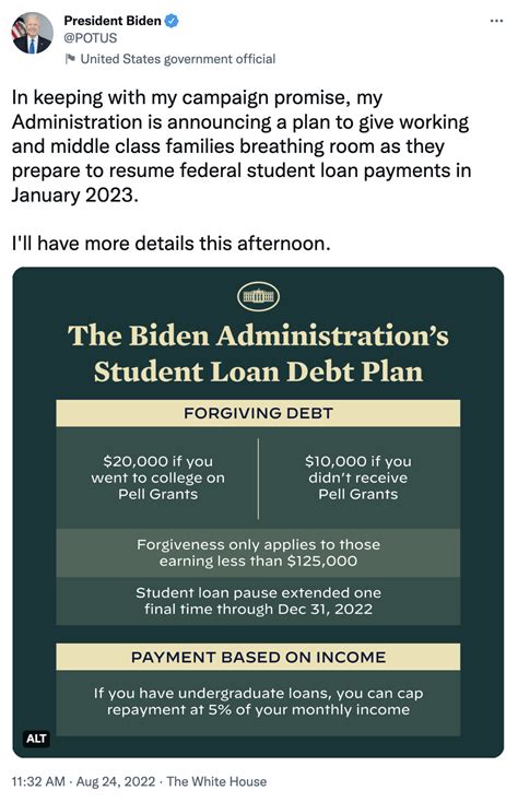 Biden Student Loan Forgiveness Tweet 2022 Student Loan Forgiveness