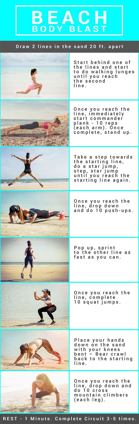 Summer Body Blast Workout You Can Do At The Beach Fitness Republic