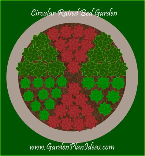 Check spelling or type a new query. Garden Plans and Ideas: A Circular Raised Bed Garden Plan