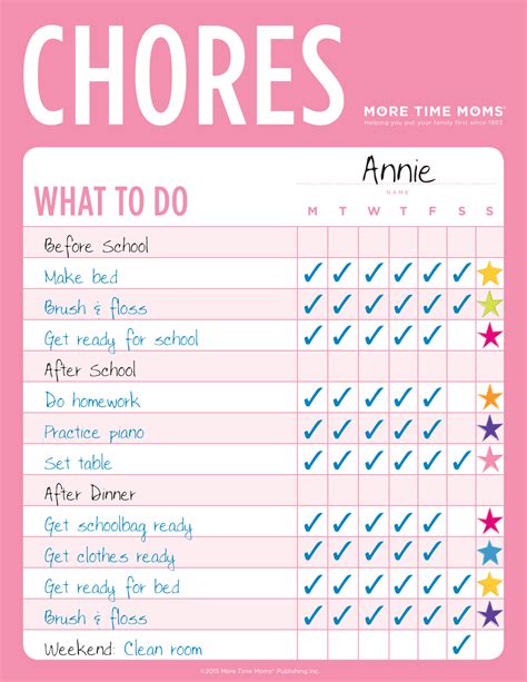 Chore Charts More Time Moms