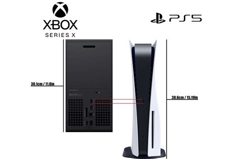 Xbox Series X And Ps5 Size Comparison Using Usb Port As A Reference R