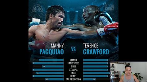 Manny Pacquiao Vs Terence Crawford Updates Youtube