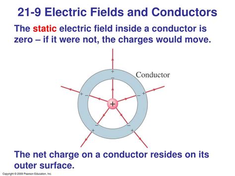 Ppt Chapter 21 Electric Charge And Electric Field Powerpoint