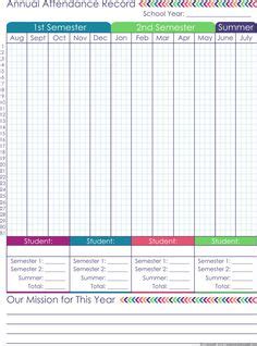 Color code by month or service provided. Free Printable Homeschool Record Keeping Forms ...