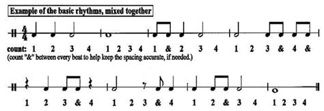 Form 1 Ocs 2016 2017 Rhythm Meter And Time Signature