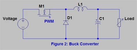 Buck Converter Power Electronics Talks