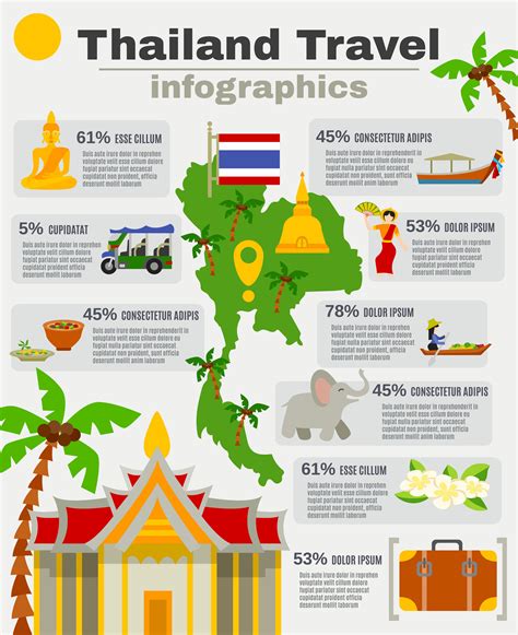 Thailand Infographic Set 462281 Vector Art At Vecteezy