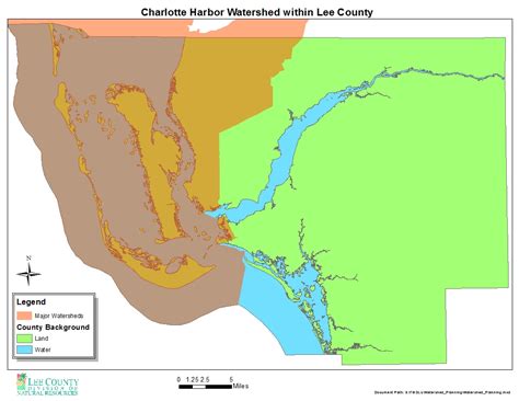 Charlotte Harbor Watershed