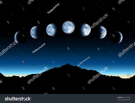Vector Moon Phases 71516350 Shutterstock