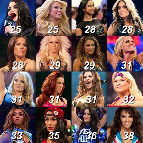Heres A Look At The Ages Wwe Female Wrestlers Initially Retired At R