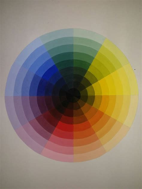 Monochromatic Color Wheel By Poster Colors Иллюстрации арт