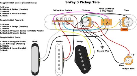 strat  tele wiring diagram telecaster guitar design fender tele
